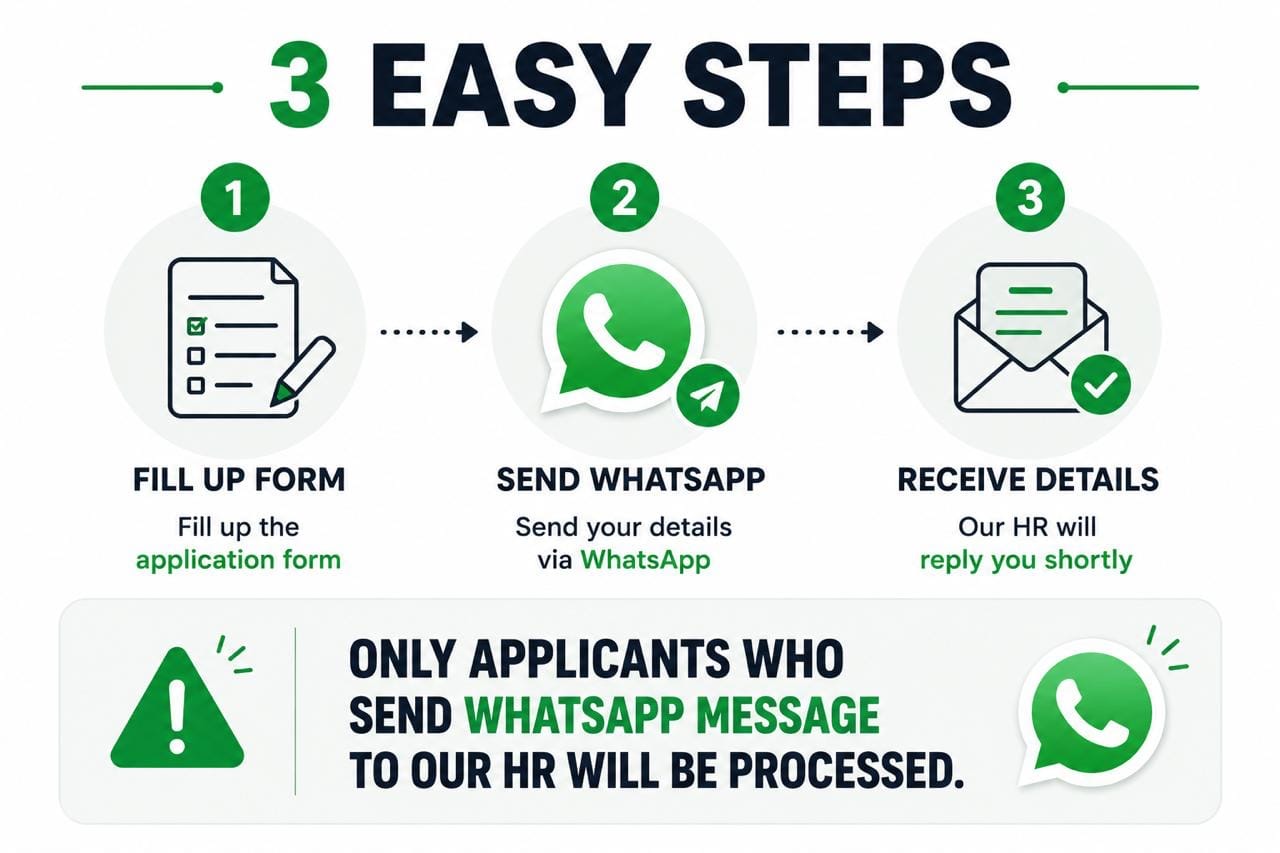 3 easy steps to apply: 1) fill up the application form, 2) send your details via WhatsApp, 3) our HR will reply you shortly. Only applicants who send a WhatsApp message to our HR will be processed.